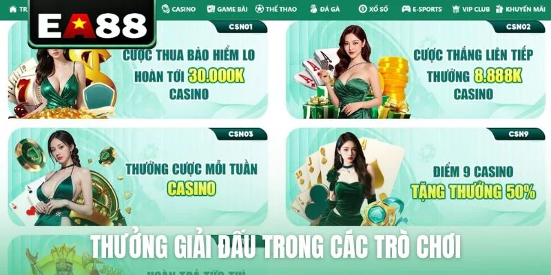 Thưởng giải đấu trong các trò chơi